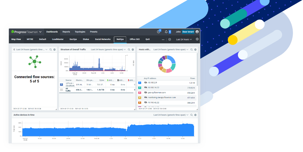 Cloud Applications Performance and Efficiency